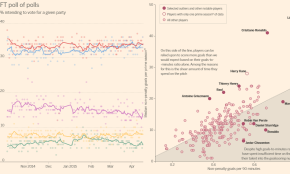6QuestionsJBMFeatured