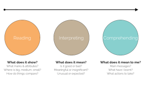 DataVisLiteracyFeatured